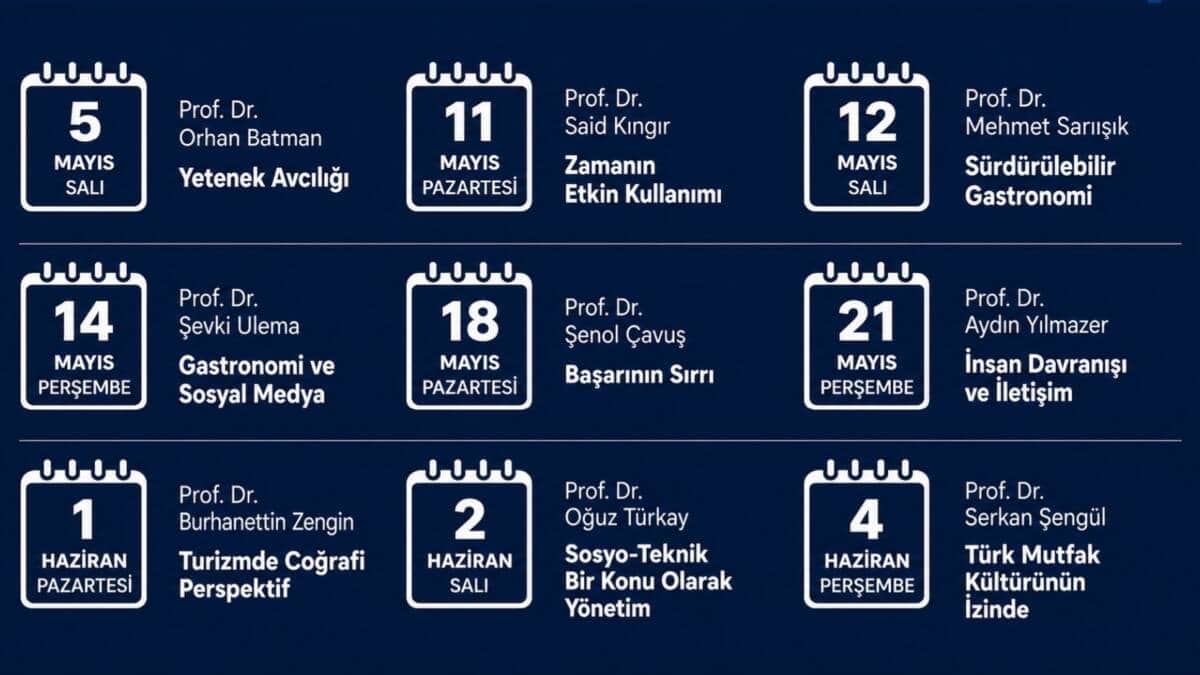Sakarya SUBÜ Turizm Fakültesi’nden Vatandaşa Açık Bilim Kafe Eğitimleri Başlıyor