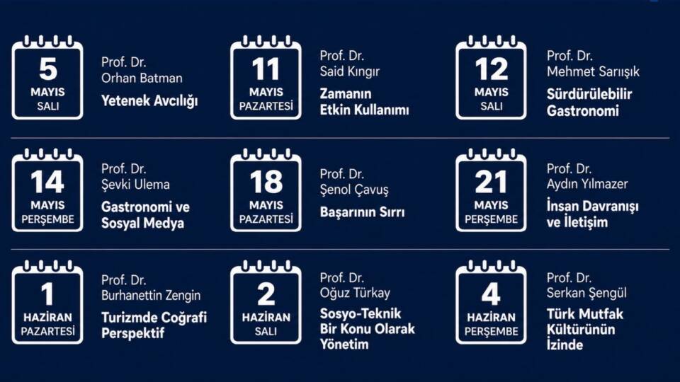 Sakarya SUBÜ Turizm Fakültesi’nden Vatandaşa Açık Bilim Kafe Eğitimleri Başlıyor